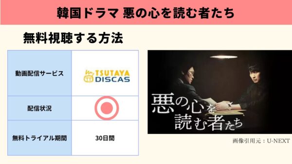 TSUTAYA DISCAS 韓国ドラマ　悪の心を読む者たち　無料動画配信